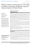 Cover page: Differential effects of dosing regimen on the safety and efficacy of dasatinib: retrospective exposure–response analysis of a Phase III study