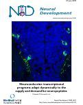 Cover page: Neuroendocrine transcriptional programs adapt dynamically to the supply and demand for neuropeptides as revealed in NSF mutant zebrafish