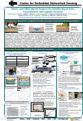 Cover page: Micro- and Mini-nitrate Sensors for Monitoring of Soils, Groundwater and Aquatic Systems