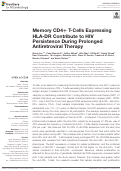Cover page: Memory CD4 + T-Cells Expressing HLA-DR Contribute to HIV Persistence During Prolonged Antiretroviral Therapy