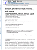 Cover page: Associations of Irritability With Functional Connectivity of Amygdala and Nucleus Accumbens in Adolescents and Young Adults With ADHD
