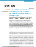 Cover page: A compendium of bacterial and archaeal single-cell amplified genomes from oxygen deficient marine waters