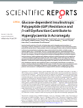 Cover page: Glucose-dependent Insulinotropic Polypeptide (GIP) Resistance and β-cell Dysfunction Contribute to Hyperglycaemia in Acromegaly.