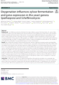 Cover page: Oxygenation influences xylose fermentation and gene expression in the yeast genera Spathaspora and Scheffersomyces