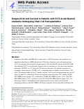 Cover page: Relapse risk and survival in patients with FLT3 mutated acute myeloid leukemia undergoing stem cell transplantation.