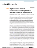 Cover page: High diversity droplet microfluidic libraries generated with a commercial liquid spotter