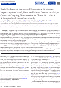 Cover page: Early Evidence of Inactivated Enterovirus 71 Vaccine Impact Against Hand, Foot, and Mouth Disease in a Major Center of Ongoing Transmission in China, 2011–2018: A Longitudinal Surveillance Study