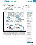 Cover page: GlycoMME, a Markov modeling platform for studying N-glycosylation biosynthesis from glycomics data.