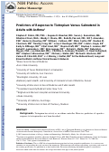 Cover page: Predictors of response to tiotropium versus salmeterol in asthmatic adults.