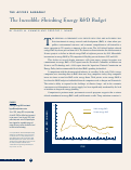 Cover page: The Access Almanac: The Incredible Shrinking Energy R&amp;D Budget