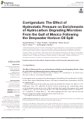 Cover page: Corrigendum: The Effect of Hydrostatic Pressure on Enrichments of Hydrocarbon Degrading Microbes From the Gulf of Mexico Following the Deepwater Horizon Oil Spill