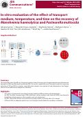 Cover page: In vitro evaluation of the effect of transport medium, temperature, and time on the recovery of <i>Mannheimia haemolytica</i> and <i>Pasteurella multocida</i>.