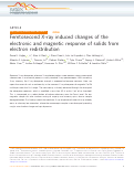 Cover page: Femtosecond X-ray induced changes of the electronic and magnetic response of solids from electron redistribution.