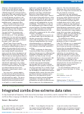 Cover page: Integrated combs drive extreme data rates
