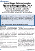 Cover page: Medical Student Radiology Education: Summary and Recommendations From a National Survey of Medical School and Radiology Department Leadership