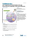 Cover page: Let-7 Suppresses B Cell Activation through Restricting the Availability of Necessary Nutrients