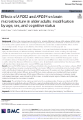Cover page: Effects of APOE2 and APOE4 on brain microstructure in older adults: modification by age, sex, and cognitive status.