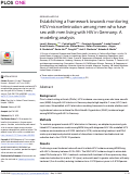Cover page: Establishing a framework towards monitoring HCV microelimination among men who have sex with men living with HIV in Germany: A modeling analysis
