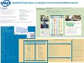 Cover page of Spatial Perspectives on Analysis for Curriculum Enhancement—poster overview