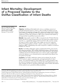 Cover page: Infant Mortality: Development of a Proposed Update to the Dollfus Classification of Infant Deaths