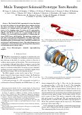 Cover page: Mu2e Transport Solenoid Prototype Tests Results