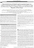 Cover page: Reported History of Measles and Long-term Impact on Tetanus Antibody Detected in Children 9–59 Months of Age and Receiving 3 Doses of Tetanus Vaccine in the Democratic Republic of the Congo