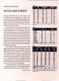 Cover page: The Access Almanac: Autos Save Energy