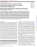 Cover page: Inactivating mutations in Drosha mediate vascular abnormalities similar to hereditary hemorrhagic telangiectasia