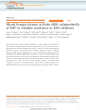 Cover page: Mixed lineage kinases activate MEK independently of RAF to mediate resistance to RAF inhibitors
