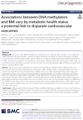 Cover page: Associations between DNA methylation and BMI vary by metabolic health status: a potential link to disparate cardiovascular outcomes