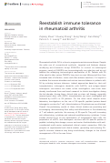 Cover page: Reestablish immune tolerance in rheumatoid arthritis.
