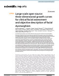 Cover page: Large-scale open-source three-dimensional growth curves for clinical facial assessment and objective description of facial dysmorphism