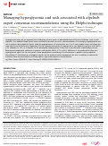 Cover page: Managing hyperglycemia and rash associated with alpelisib: expert consensus recommendations using the Delphi technique.