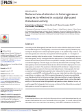 Cover page: Reduced visual attention in heterogeneous textures is reflected in occipital alpha and theta band activity