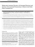 Cover page: Relationship between Duration of Untreated Psychosis and Intrinsic Corticostriatal Connectivity in Patients with Early Phase Schizophrenia