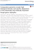 Cover page: Comparative genomics reveals high biological diversity and specific adaptations in the industrially and medically important fungal genus Aspergillus
