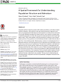 Cover page: A Spatial Framework for Understanding Population Structure and Admixture