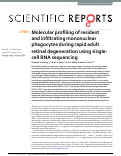 Cover page: Molecular profiling of resident and infiltrating mononuclear phagocytes during rapid adult retinal degeneration using single-cell RNA sequencing