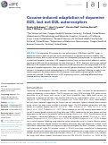 Cover page: Cocaine-induced adaptation of dopamine D2S, but not D2L autoreceptors