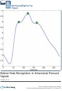 Cover page: Robust Peak Recognition in Intracranial Pressure Signals