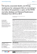 Cover page: Fall injuries, associated deaths, and 30-day readmission for subsequent falls are increasing in the elderly US population: a query of the WHO mortality database and National Readmission Database from 2010 to 2014