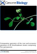 Cover page: Comparative genomics of the core and accessory genomes of 48 Sinorhizobium strains comprising five genospecies