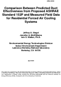 Cover page: Comparison between predicted duct effectiveness from proposed ASHRAE 
Standard 152P and measured field data for residential forced air cooling 
systems