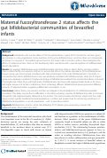 Cover page: Maternal fucosyltransferase 2 status affects the gut bifidobacterial communities of breastfed infants