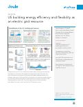 Cover page: US building energy efficiency and flexibility as an electric grid resource