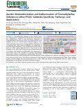Cover page: Aerobic Biotransformation and Defluorination of Fluoroalkylether Substances (ether PFAS): Substrate Specificity, Pathways, and Applications