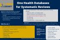 Cover page: Identifying the most important databases for "One Health" Related Systematic or Scoping Reviews.&nbsp; Medical Library Association 2021 Conference Poster