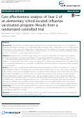 Cover page: Cost effectiveness analysis of Year 2 of an elementary school-located influenza vaccination program–Results from a randomized controlled trial