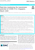 Cover page: Real-time monitoring the transmission potential of COVID-19 in Singapore, March 2020