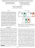 Cover page: Competition from novel features drives scalar inferences in reference games